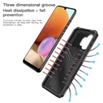iphone-13-Pros-Defend